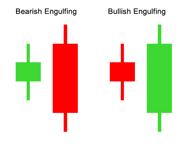 fixed income quantitative trading strategies